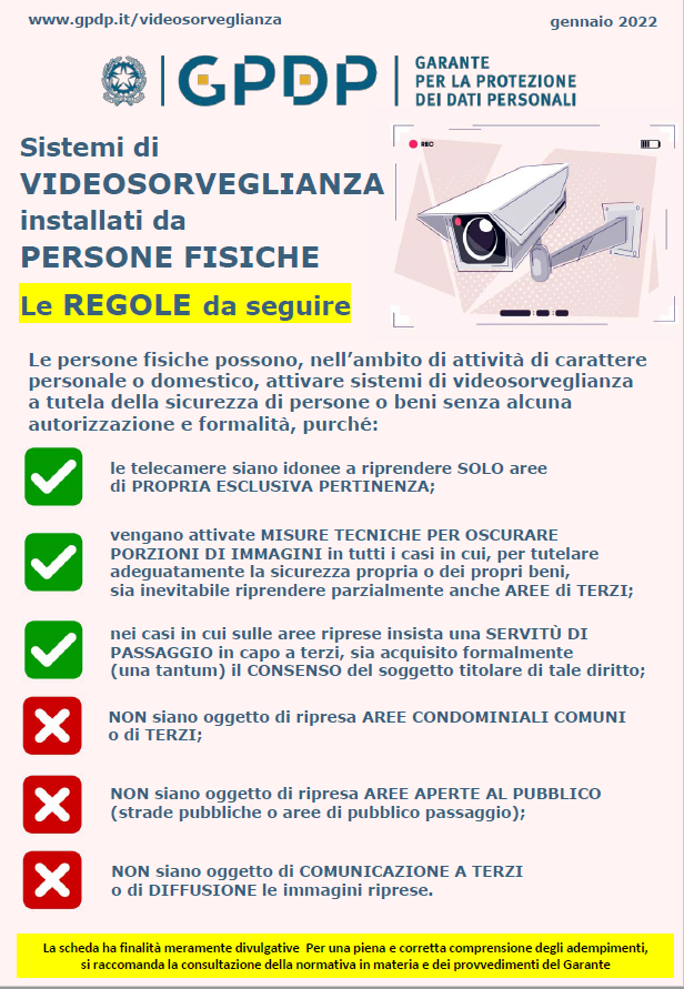 Regole sistemi di videosorveglianza installati da persone fisiche - garante per la protezione dei dati personali